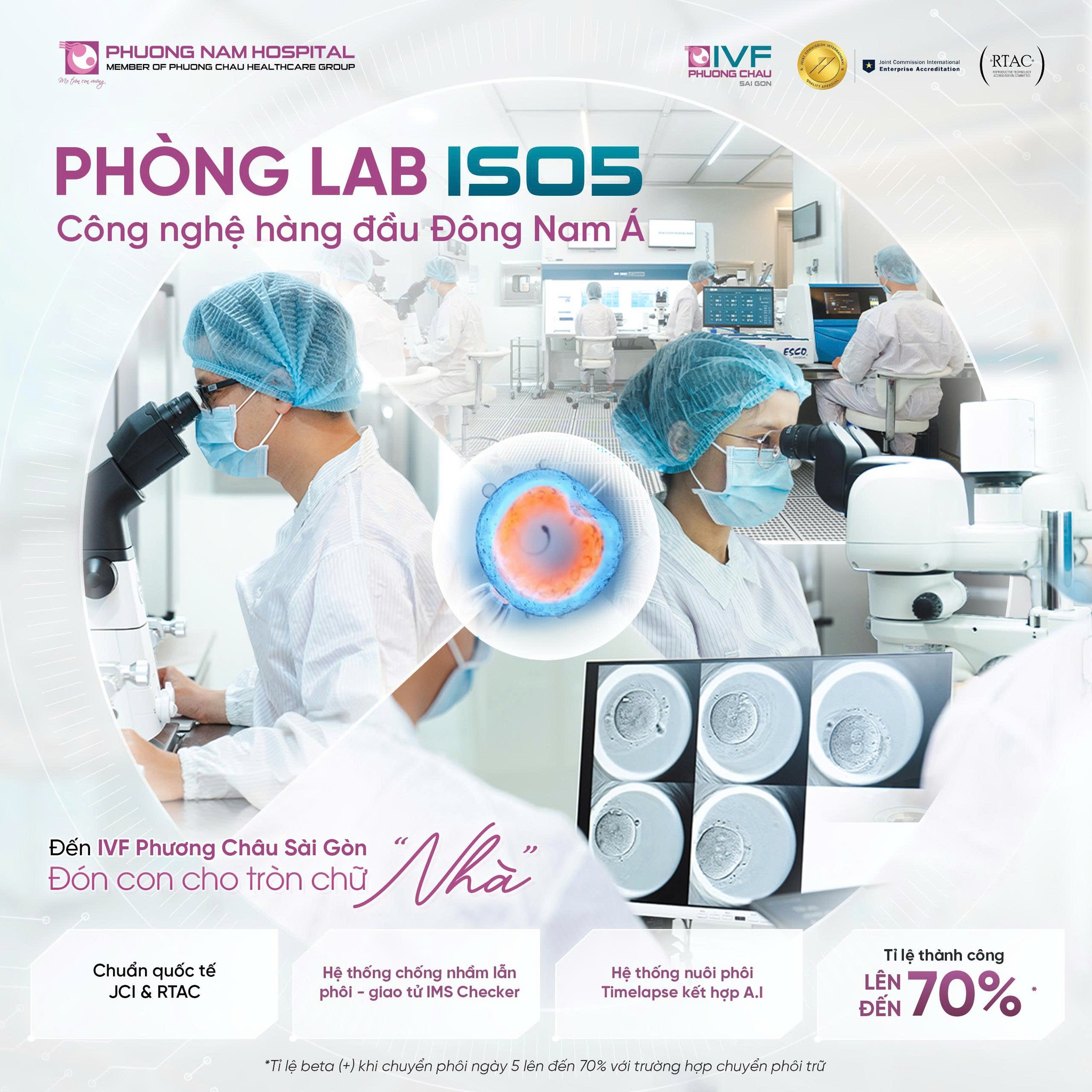 Lab IVF ISO 5