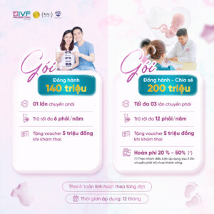 Gói IVF 140 & 200 triệu – Lựa chọn để chủ động hơn trên hành trình tìm con